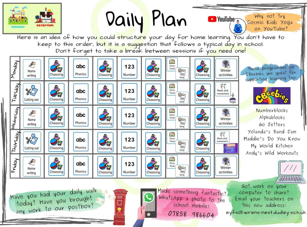 EYFS Weekly Plan