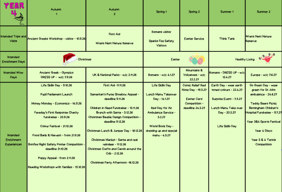 Enrichment Planner 12 2026