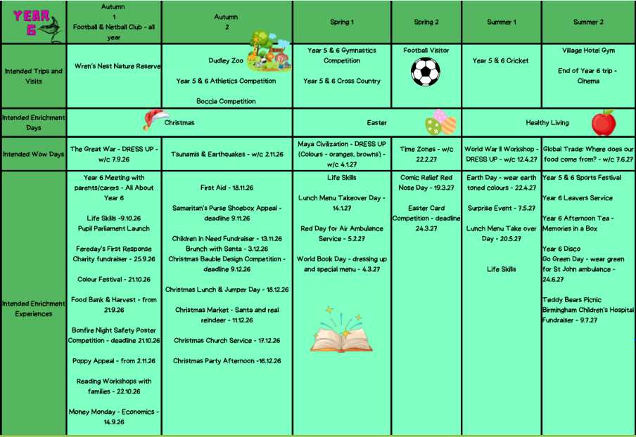 Enrichment Planner 14 2026