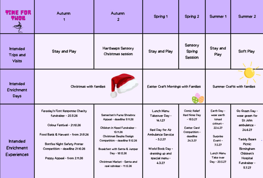 Enrichment Planner 3 2026