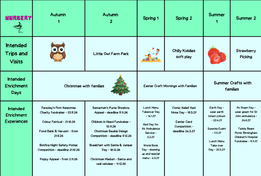 Enrichment Planner 4 2026