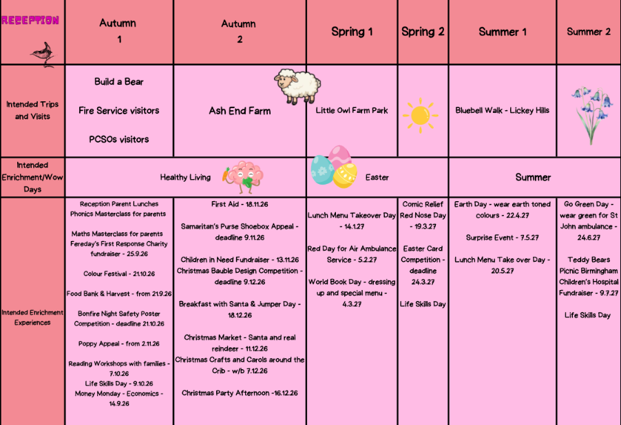 Enrichment Planner 6 2026