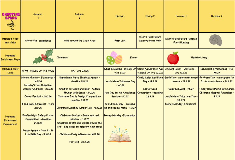 Enrichment Planner 8 2026