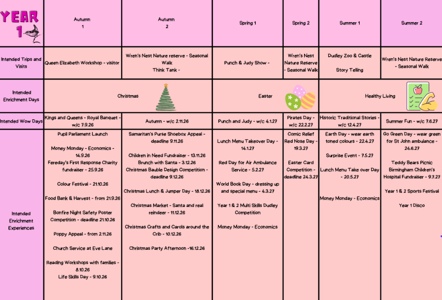 Enrichment Planner 9 2026