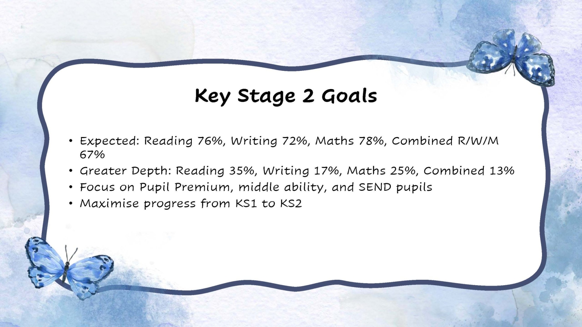 Priorities for 2025-26-compressed_Page_06