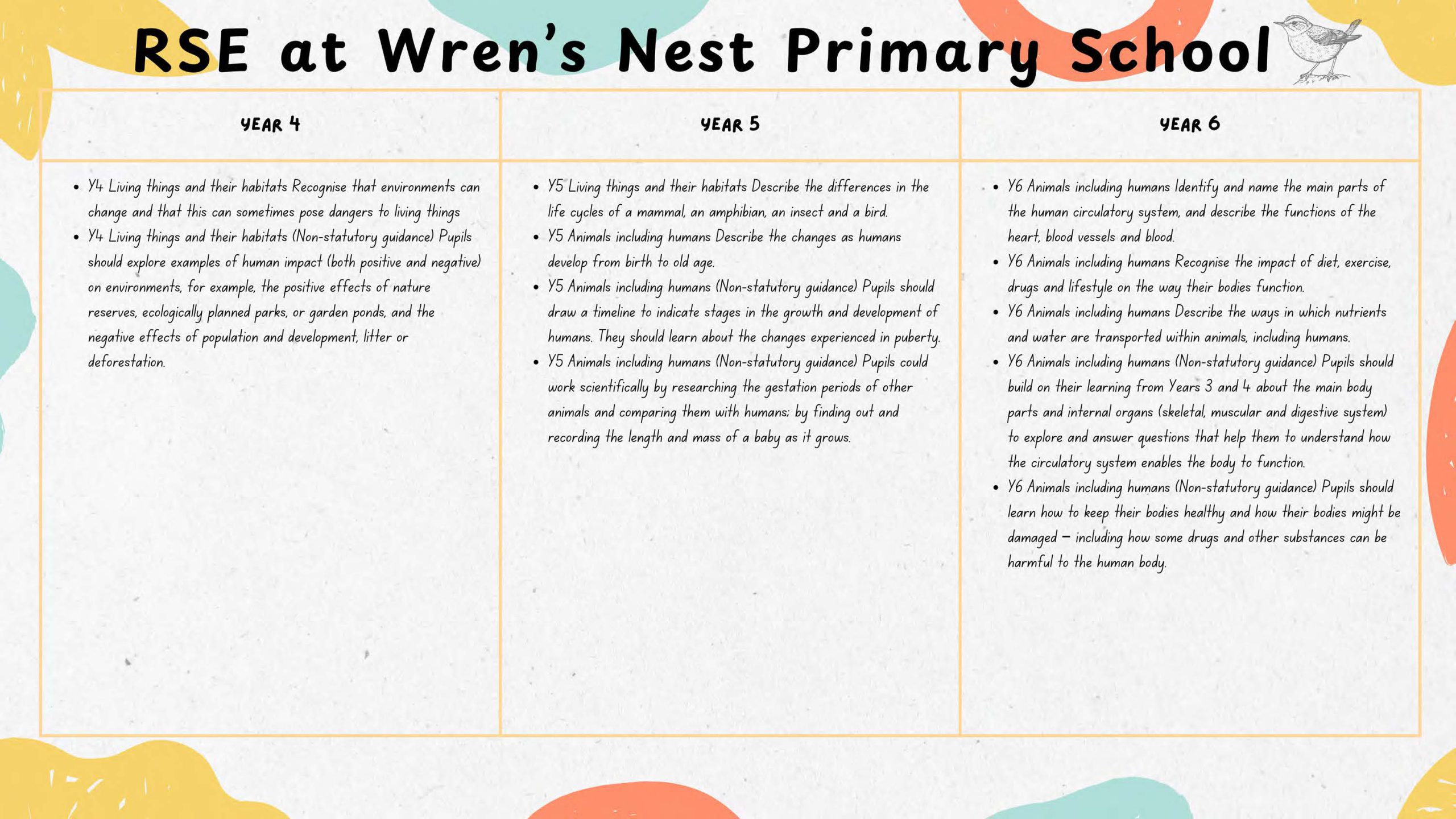 RSE1_Page_13