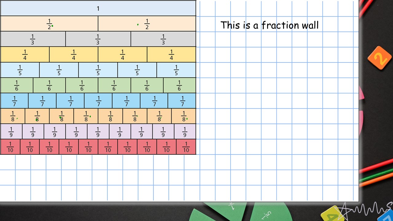 Slide12