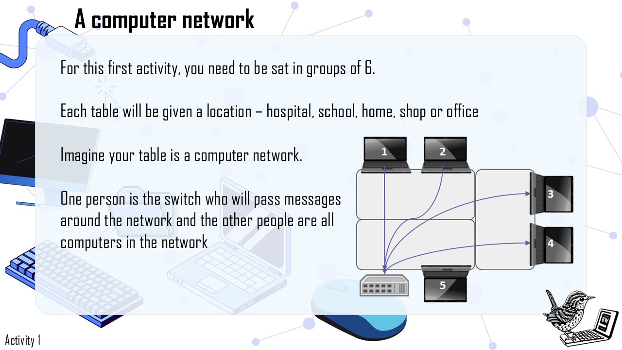Slide14