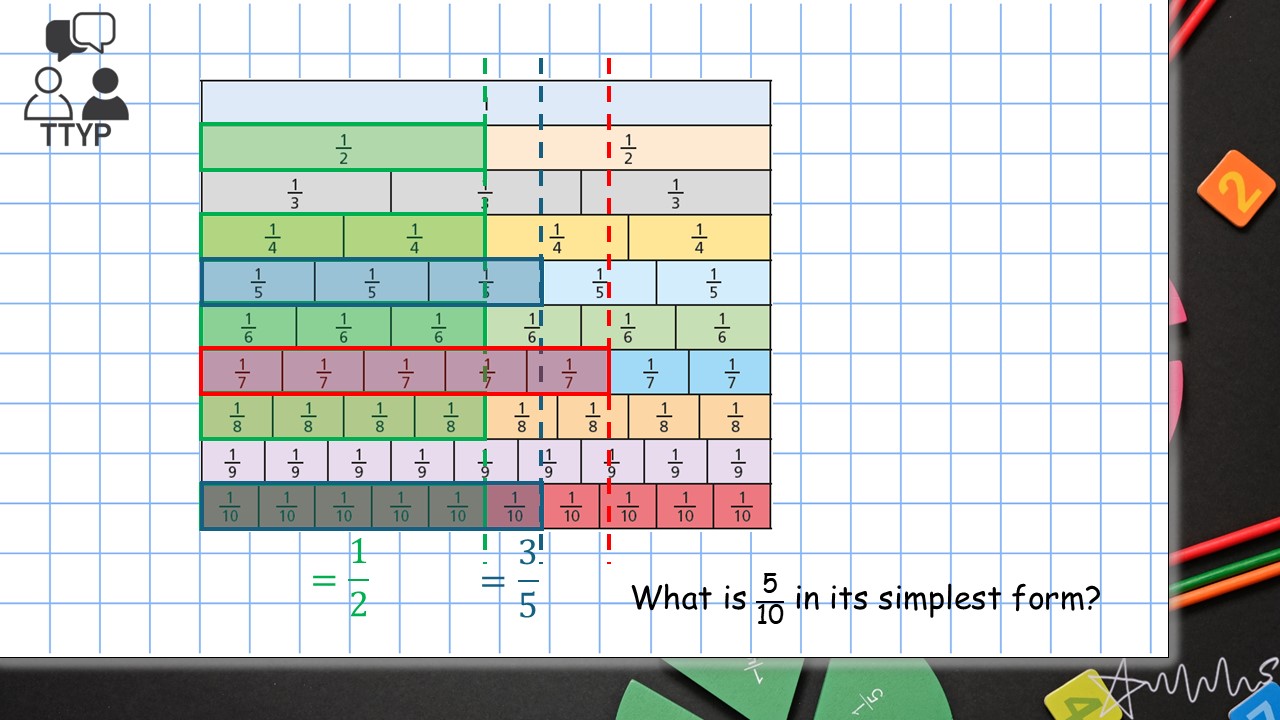 Slide14