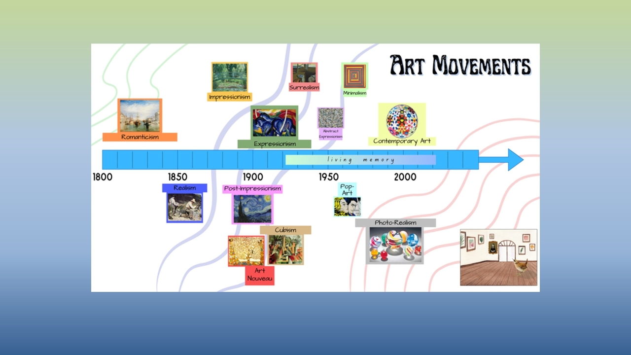 Slide15