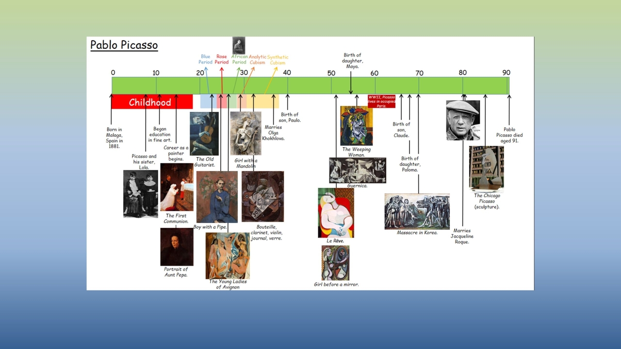 Slide17