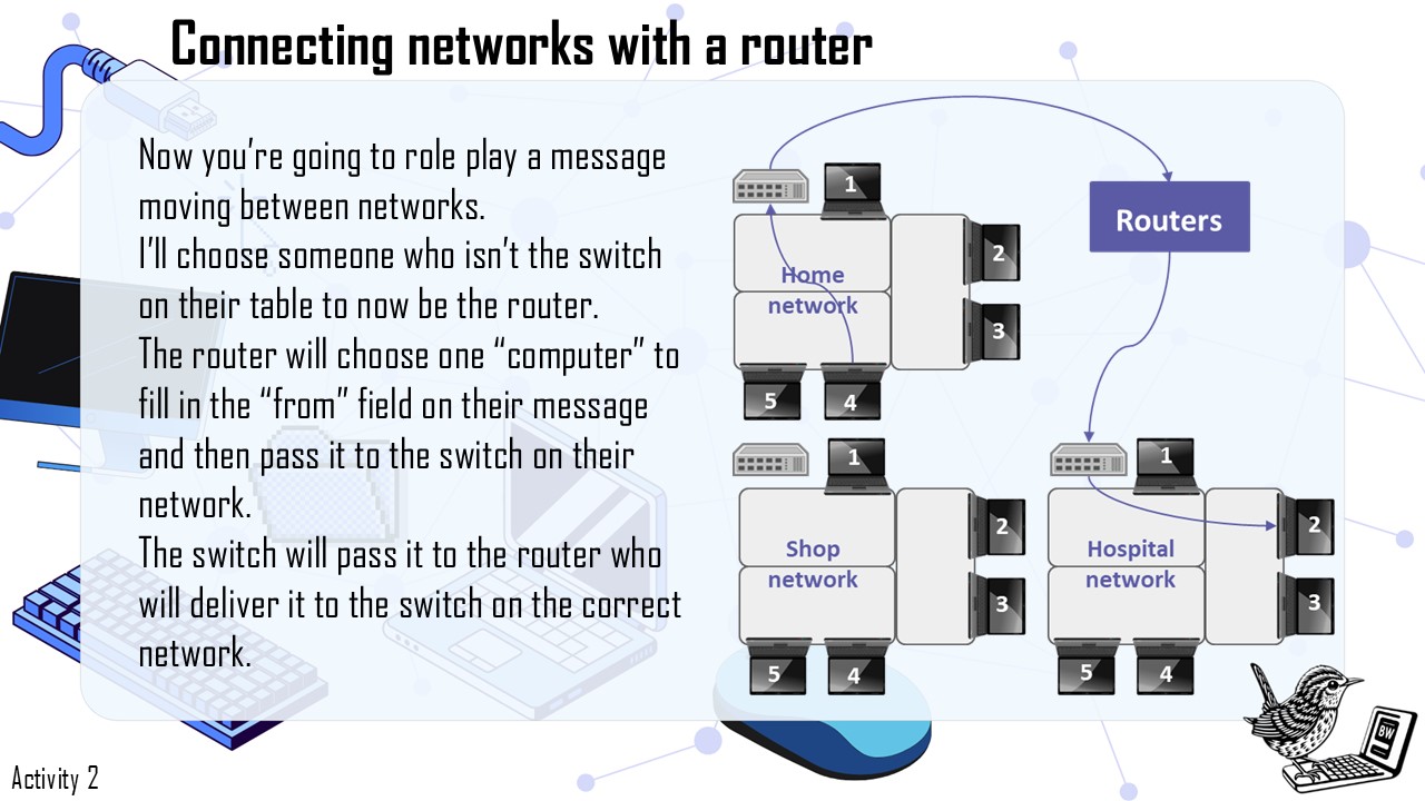 Slide19