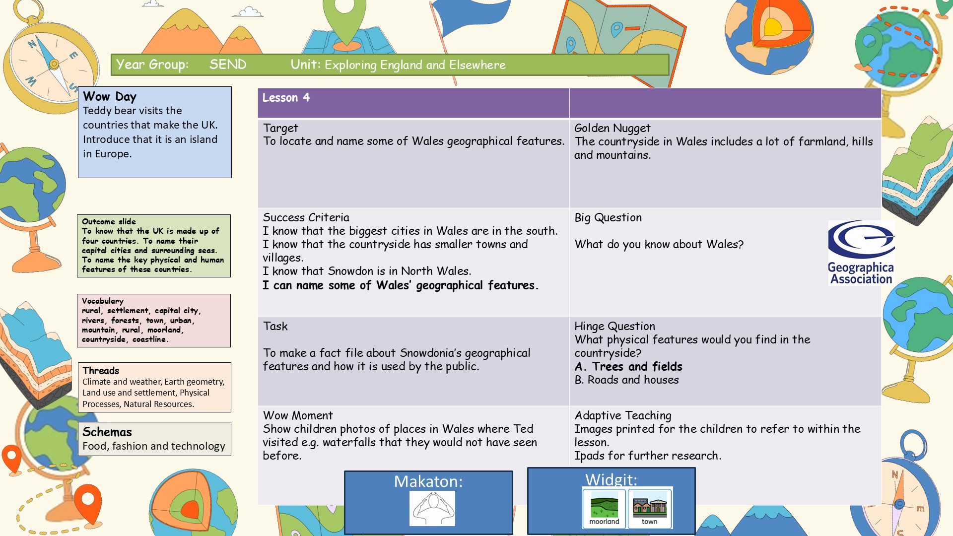 Slide2