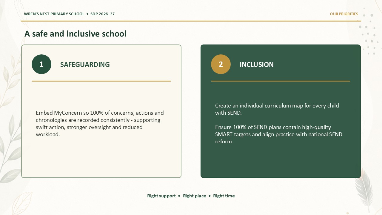Slide2
