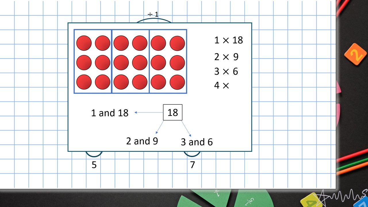 Slide22