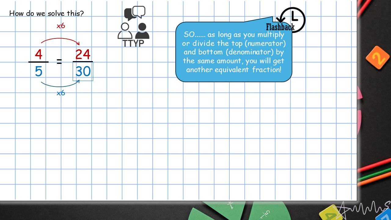 Slide24