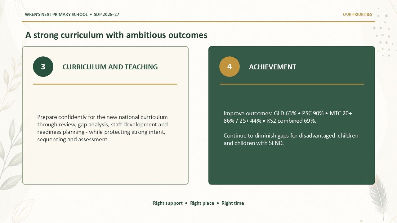 Slide3