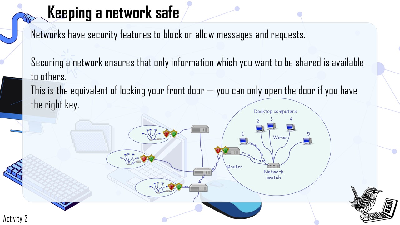 Slide30
