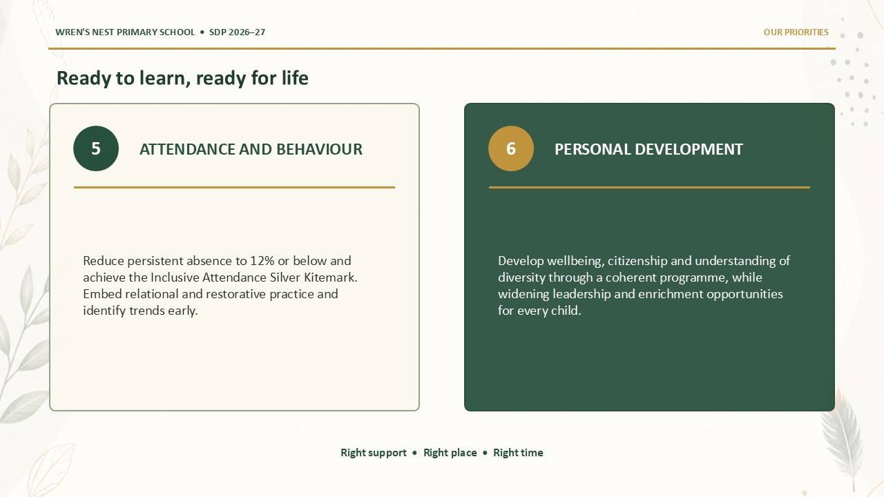 Slide4