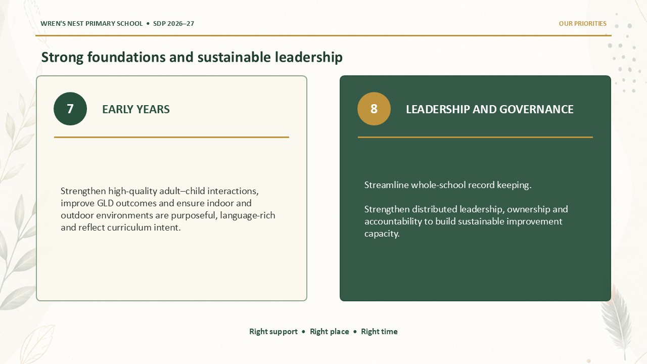 Slide5