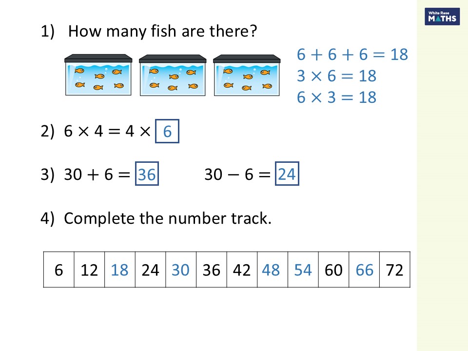 Slide7