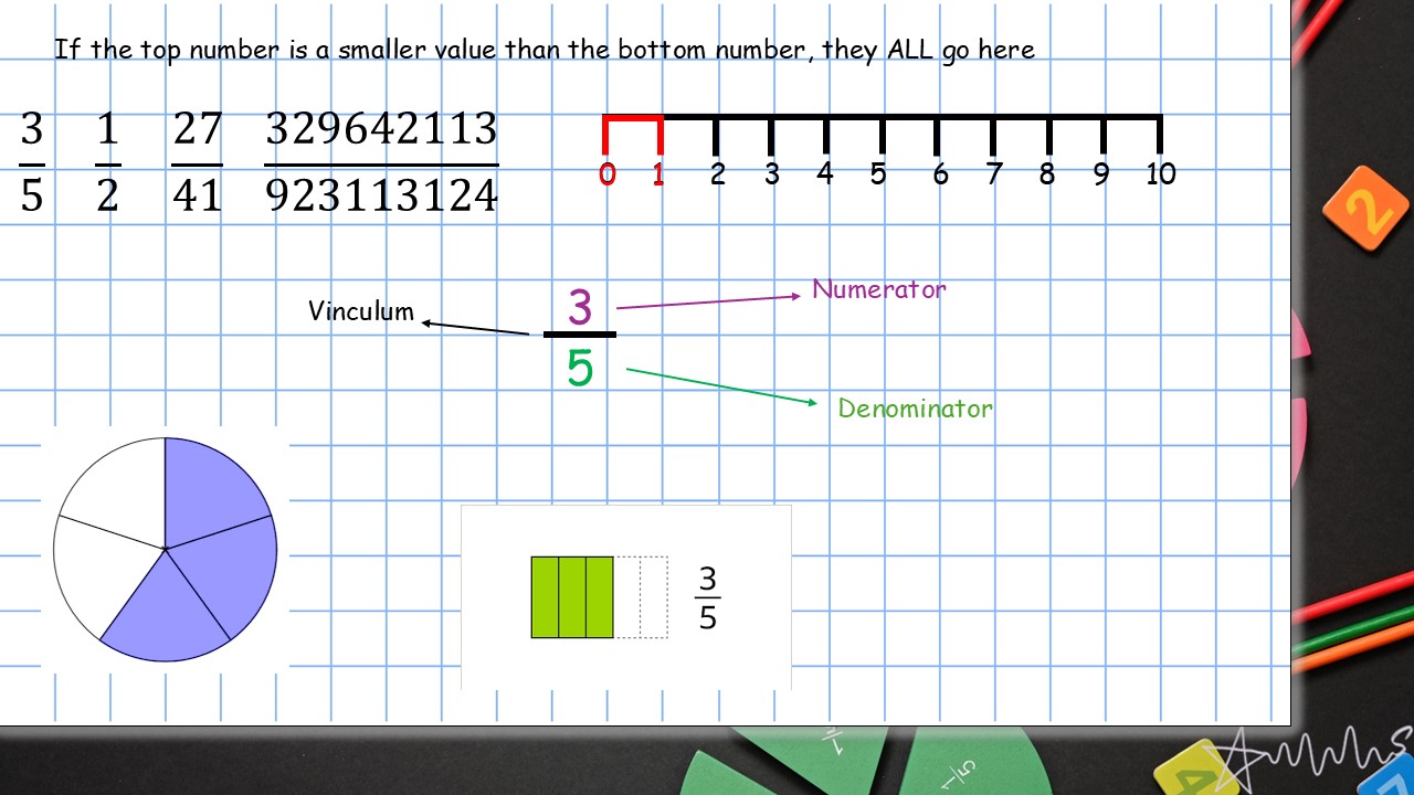 Slide9