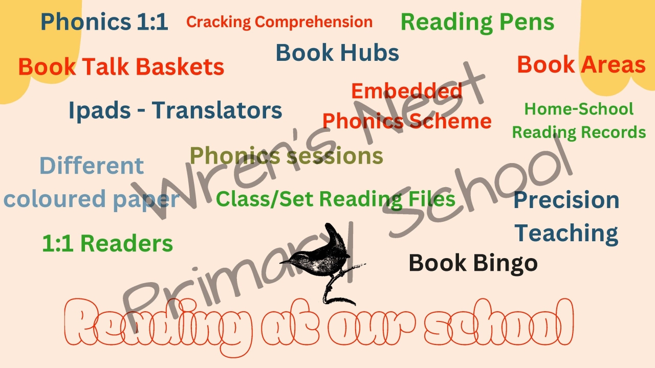 Year 2 Reading Inspire_Page_07