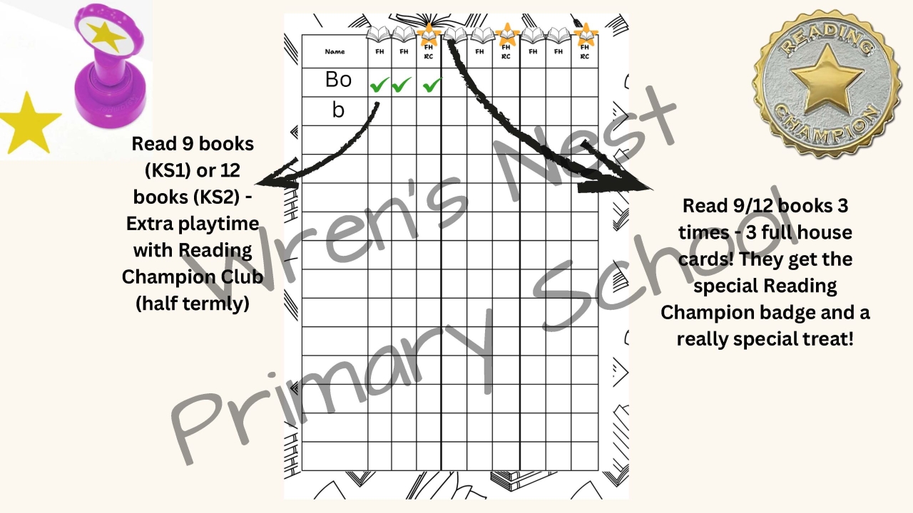 Year 2 Reading Inspire_Page_14